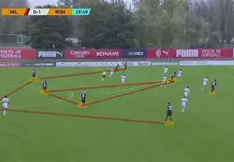  辛纳手感滚烫，带领AC米兰血战上海申花，赛后一句话霸气侧漏